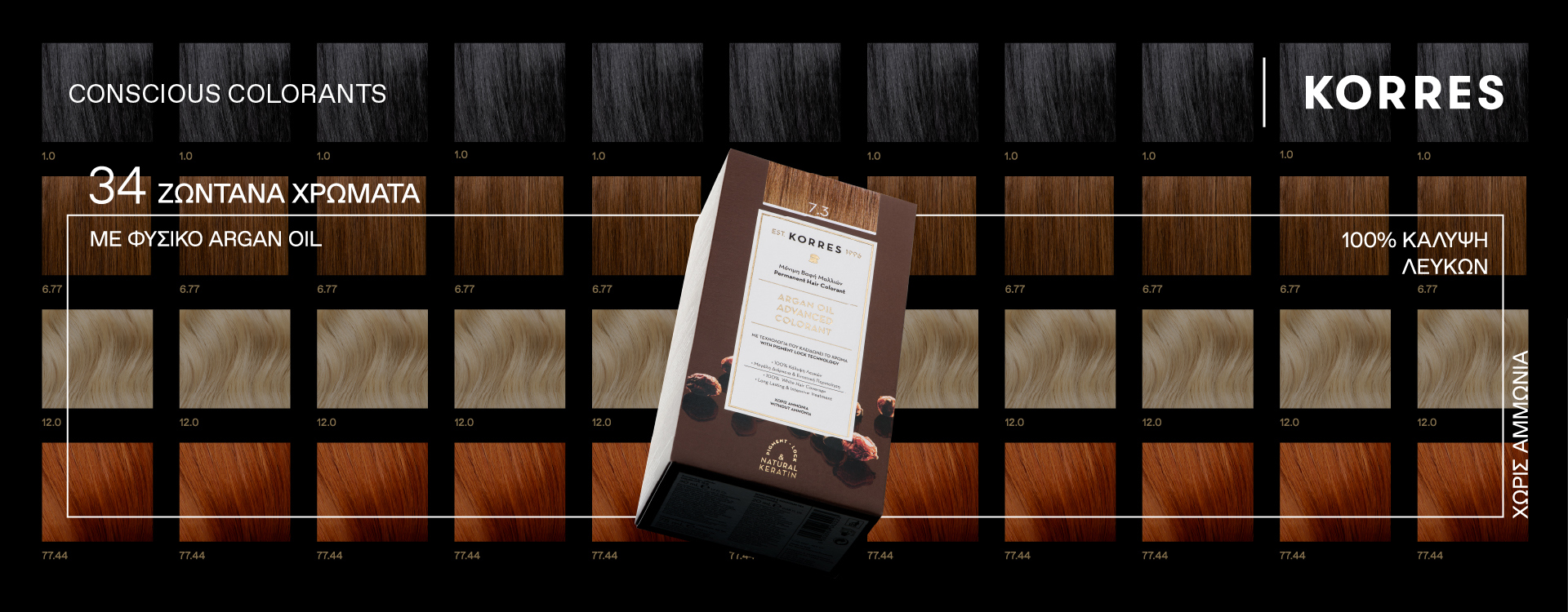 Korres Βαφές Μαλλιών